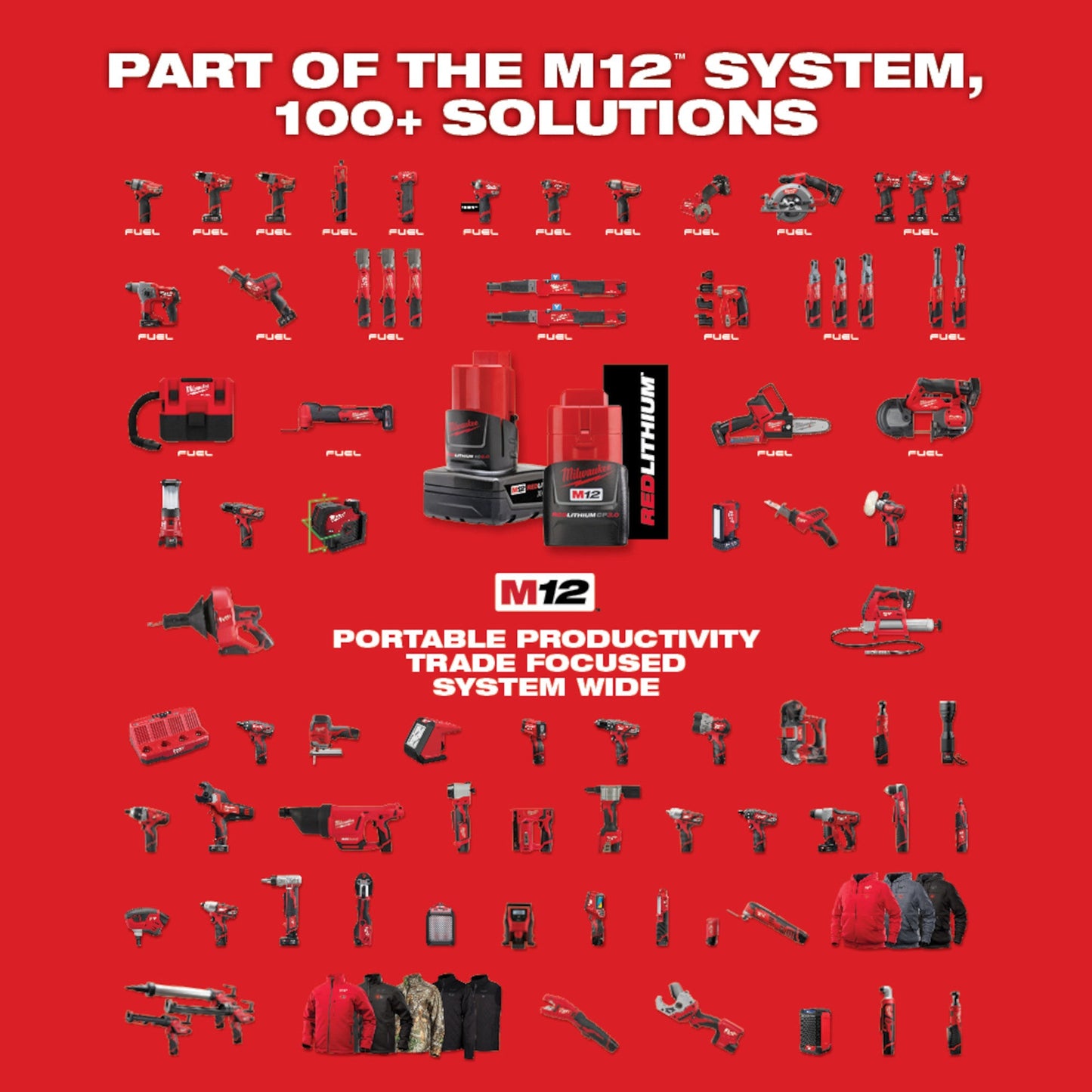 Milwaukee 2646-20 M18 2-Speed Grease Gun