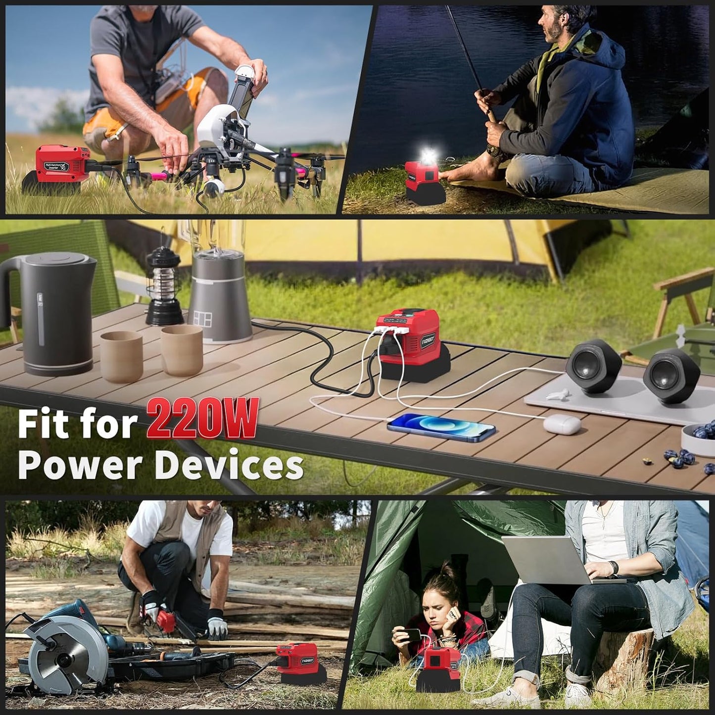 220W Power Inverter Compatible with Milwaukee M18 Battery