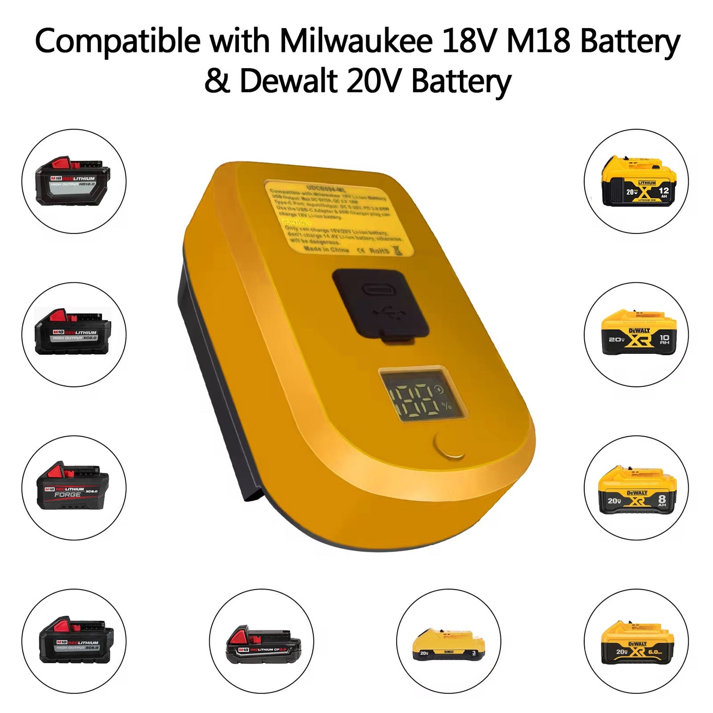 USB-C Fast Charger with LED Screen Compatible with Dewalt Max XR Battery