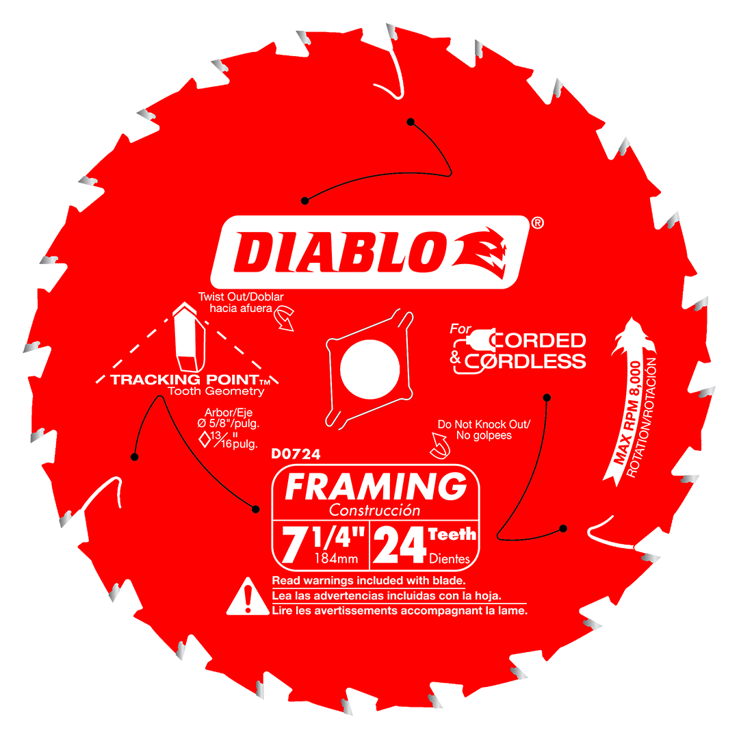 Circular Saw Blade Tooth Count Guide: Which Count for Every Cut