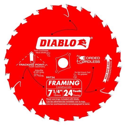 Circular Saw Blade Tooth Count Guide: Which Count for Every Cut