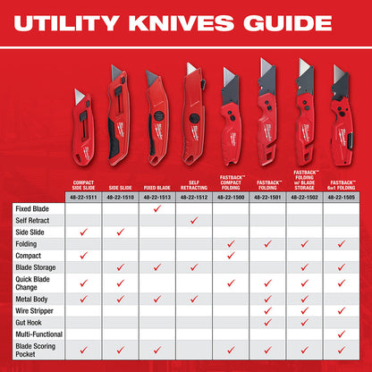 Cúter plegable FASTBACK Milwaukee 48-22-1501
