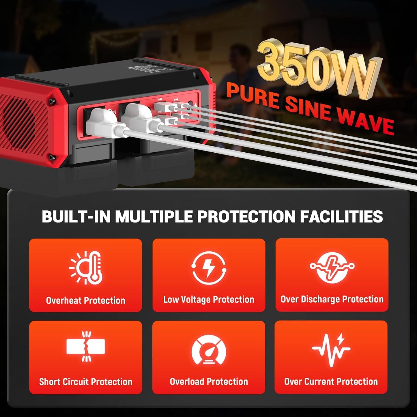 350W Pure Sine Wave Power Inverter Compatible with Milwaukee M18 Battery