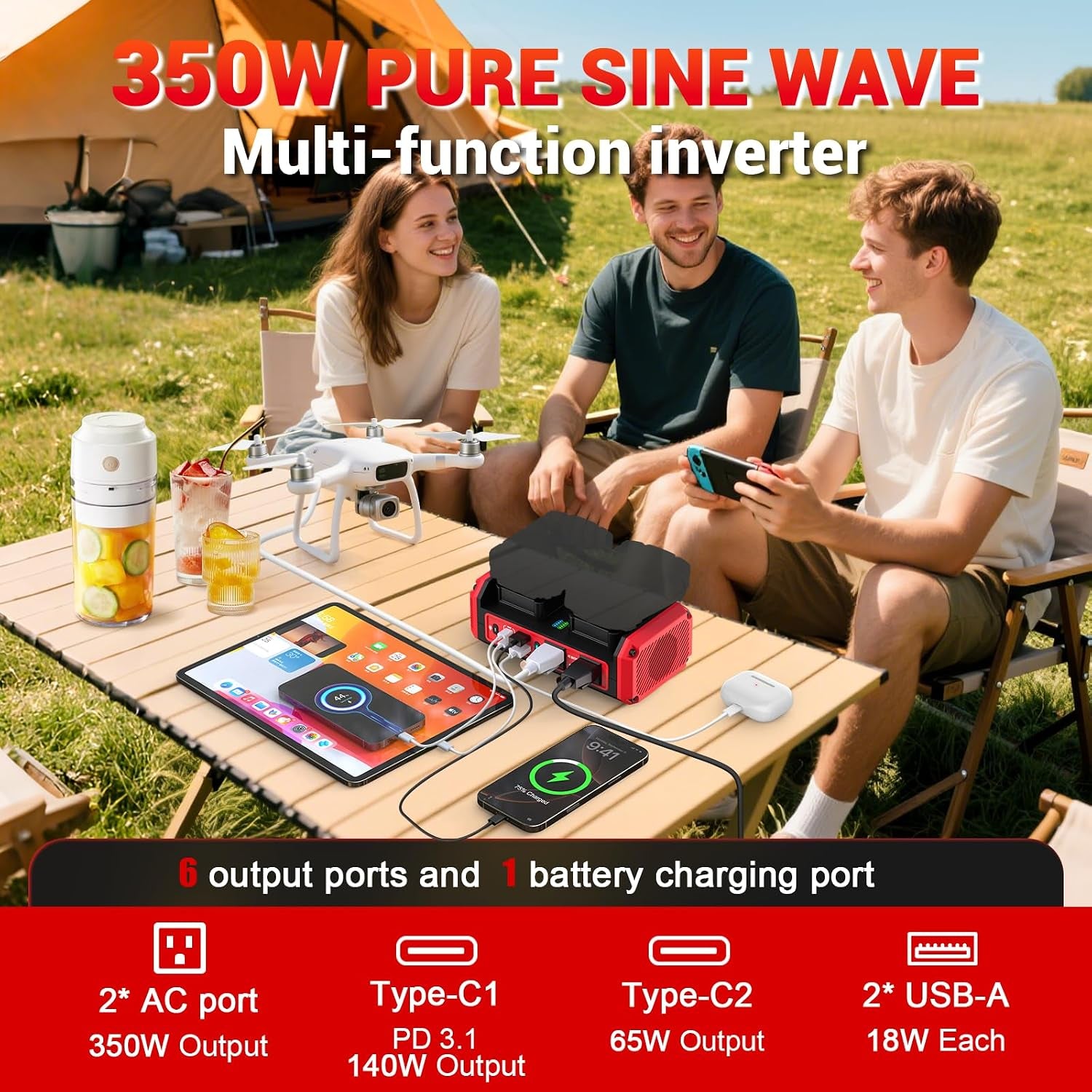 350W Pure Sine Wave Power Inverter Compatible with Milwaukee M18 Battery