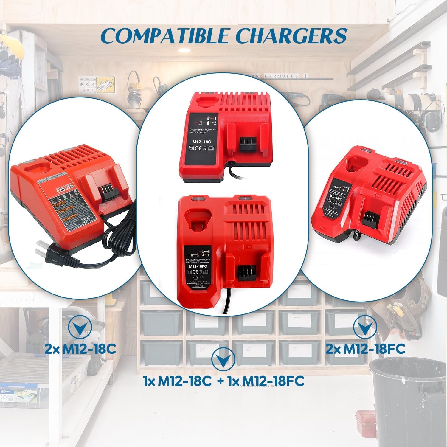 3-in-1 Metal Wall Mount for Milwaukee Chargers & Batteries
