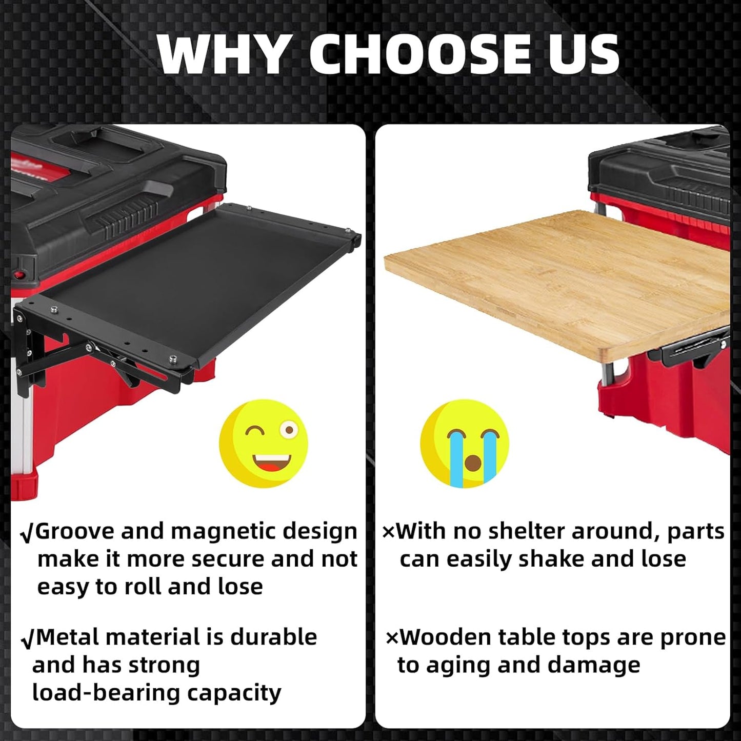 Foldable Magnetic Work Table for Milwaukee Packout Toolboxes