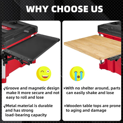 Foldable Magnetic Work Table for Milwaukee Packout Toolboxes