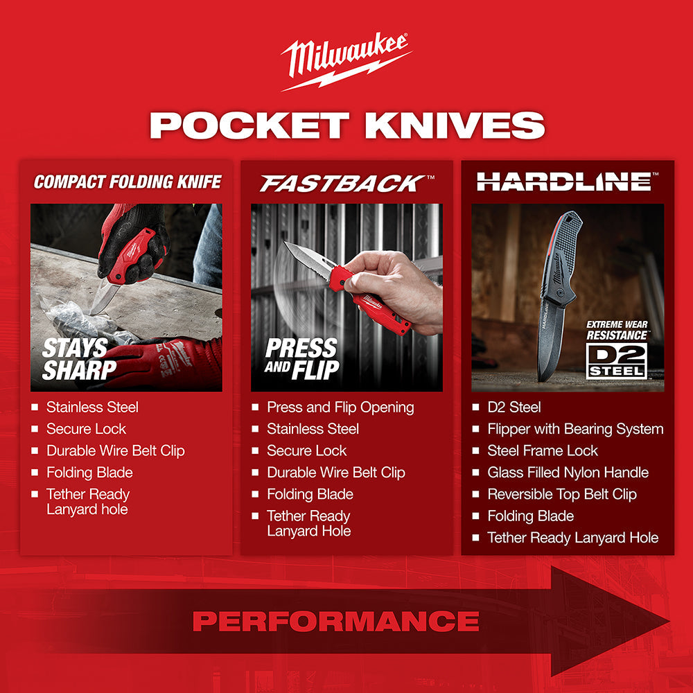 Navaja de bolsillo Milwaukee 48-22-1999 HARDLINE de 3.5 pulg. con hoja lisa recurva de punta caída