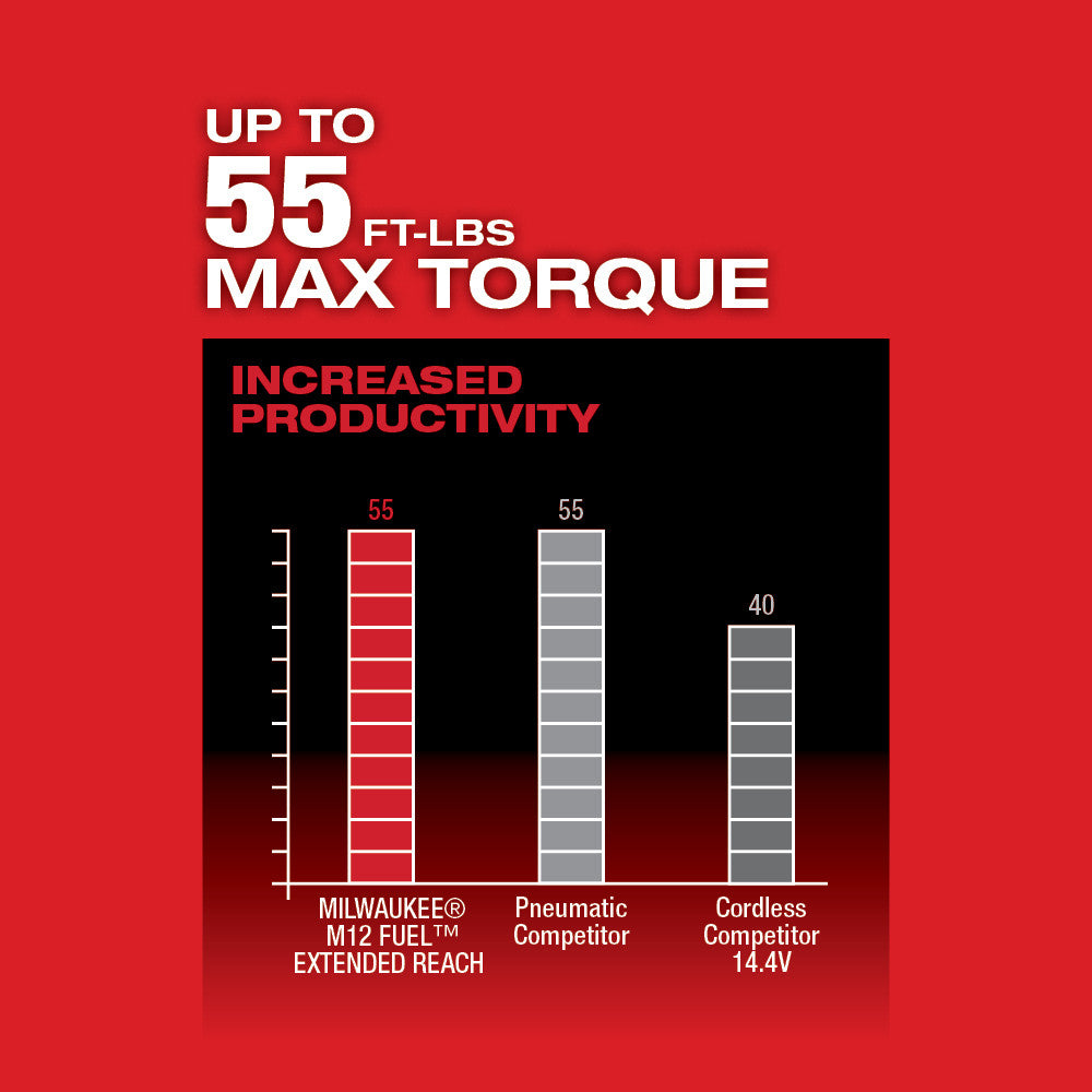 Milwaukee 2560-20 M12 FUEL Llave de carraca de alcance extendido de 3/8 pulg.