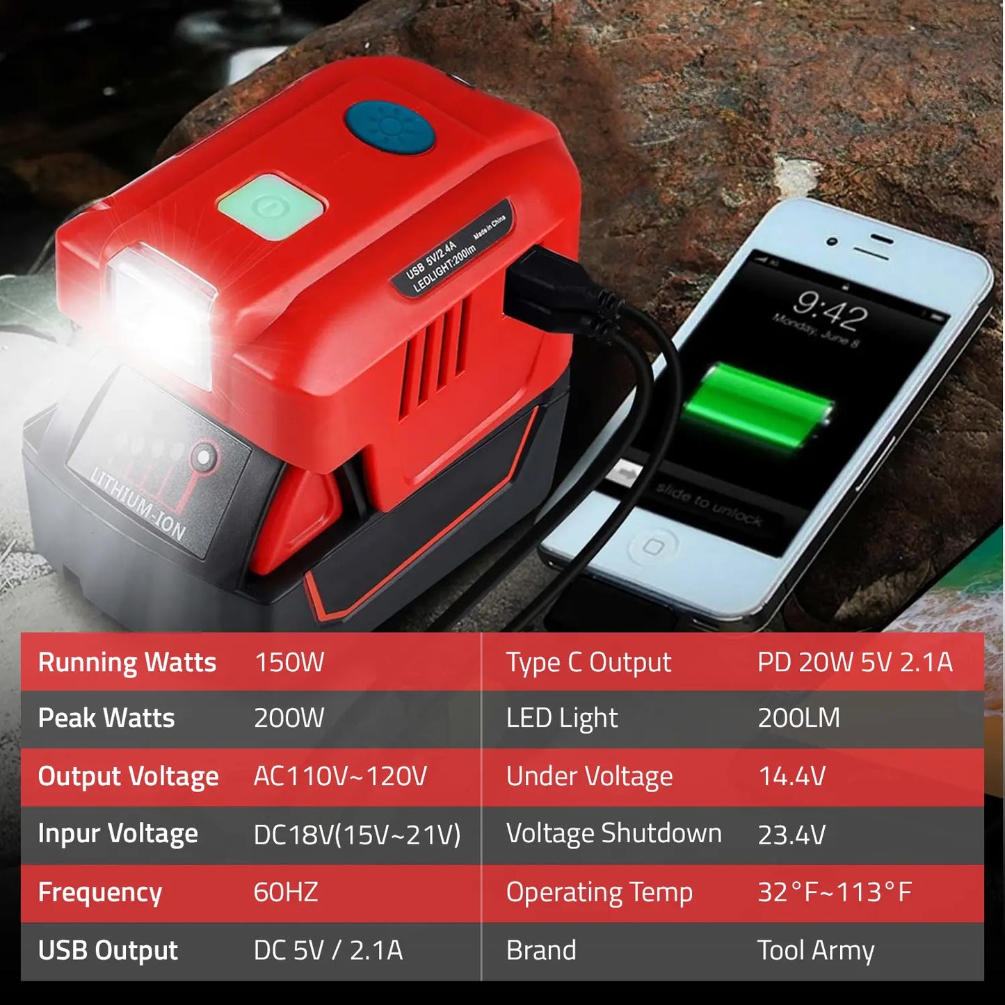 M18 Power Inverter Tool Army