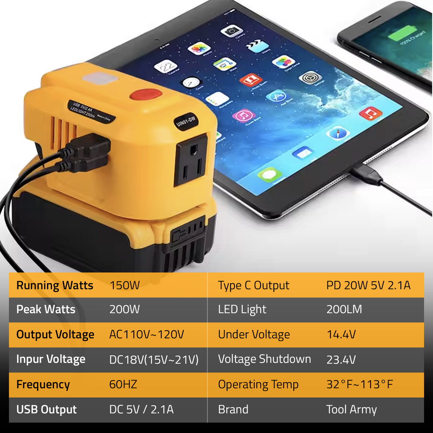 150W Power Inverter Compatible with Dewalt MAX XR Battery