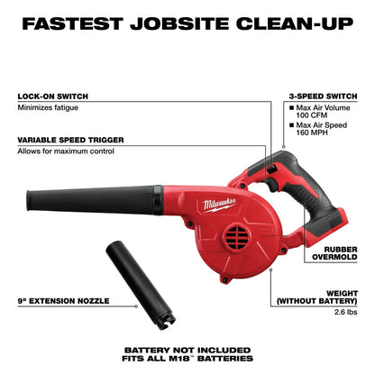 Milwaukee 0884-20 M18 Compact Blower