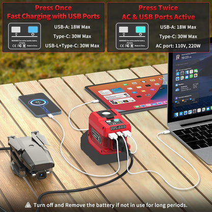 220W Power Inverter Compatible with Milwaukee M18 Battery