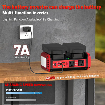 350W Pure Sine Wave Power Inverter Compatible with Milwaukee M18 Battery