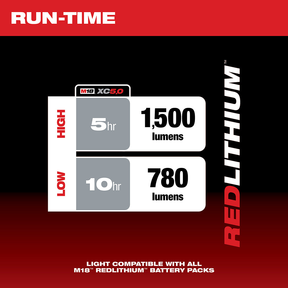 Milwaukee 2361-20 Foco LED M18