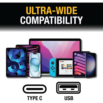2-Port USB PD Wall Charger