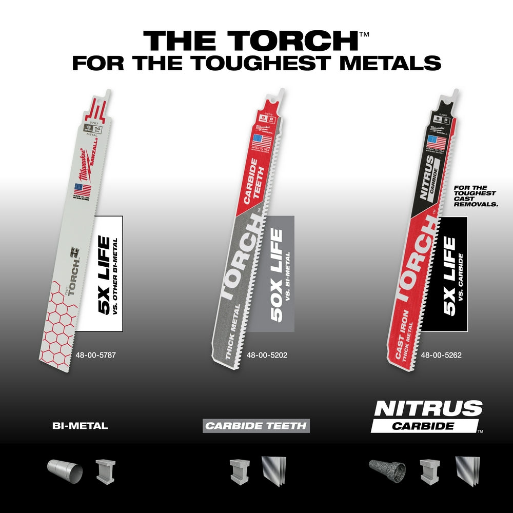 Milwaukee 48-00-5202 9" 8TPI The TORCH Carbide Teeth SAWZALL Blade 1PK