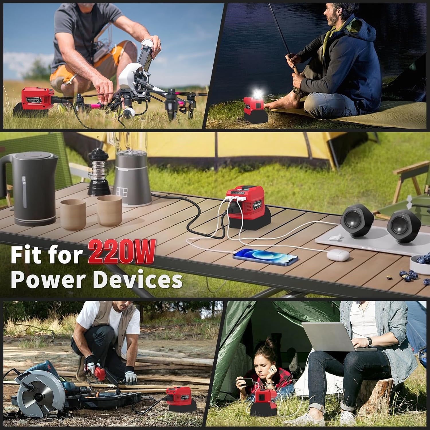 220W Power Inverter Compatible with Milwaukee M18 Battery