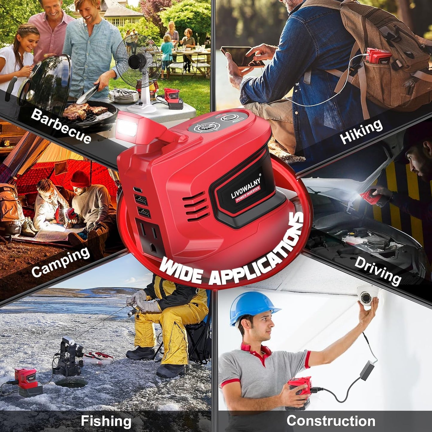 220-250W Power Inverter Compatible with Milwaukee 18V Battery - DC 18V to AC 110-120V Power Station with 1 AC Outlet - 2 USB 1 Type-C & LED Light for Camping Power Outage - Tool Only