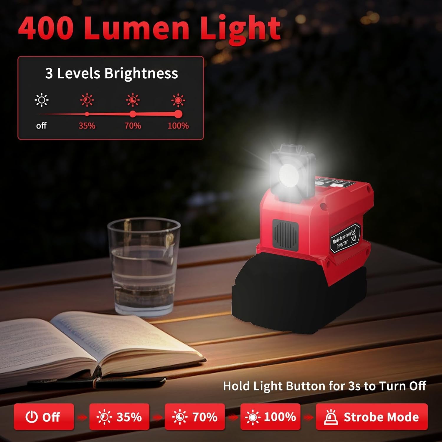220W Power Inverter Compatible with Milwaukee M18 Battery