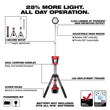 Milwaukee 2131-20 M18 ROCKET Torre de Iluminación Dual Power