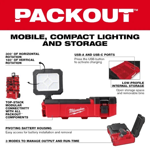 Milwaukee 2356-20 M12 PACKOUT Proyector con carga USB