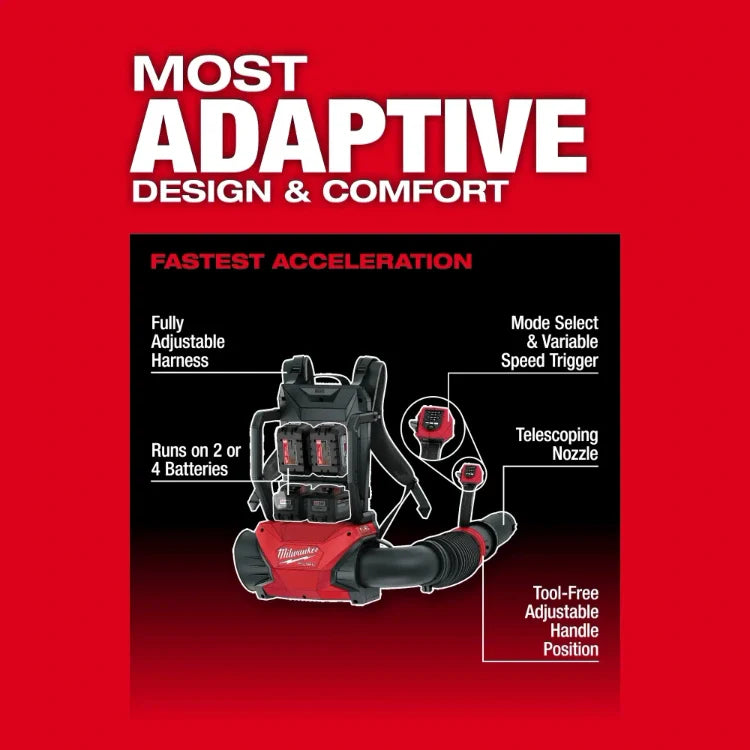 Milwaukee 3009-20 M18 FUEL Dual Battery Backpack Blower (Tool Only)