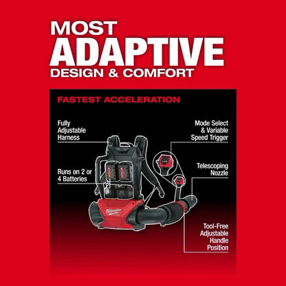 Milwaukee 3009-20 M18 FUEL Dual Battery Backpack Blower (Tool Only)