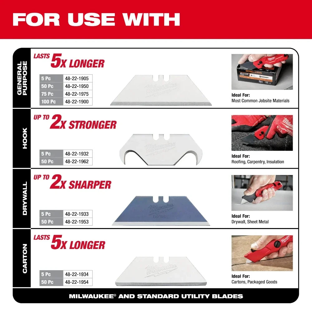 Cúter compacto Milwaukee 48-22-1516 con deslizamiento lateral
