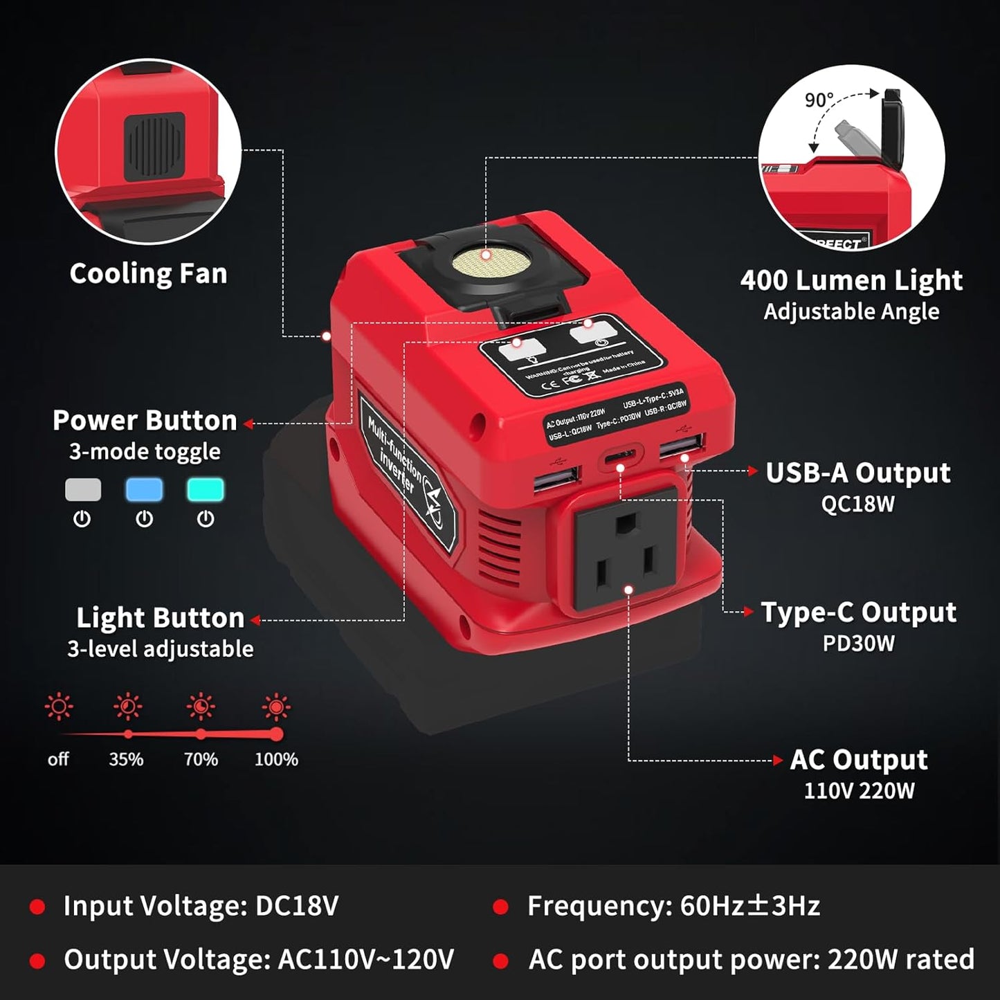 220W Power Inverter Compatible with Milwaukee M18 Battery