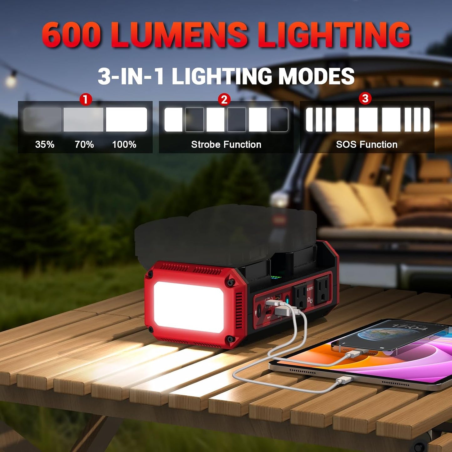 350W Pure Sine Wave Power Inverter Compatible with Milwaukee M18 Battery