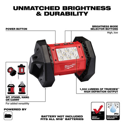 Milwaukee 2361-20 Foco LED M18