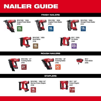 Milwaukee 2746-20 M18 FUEL 18 Gauge Brad Nailer