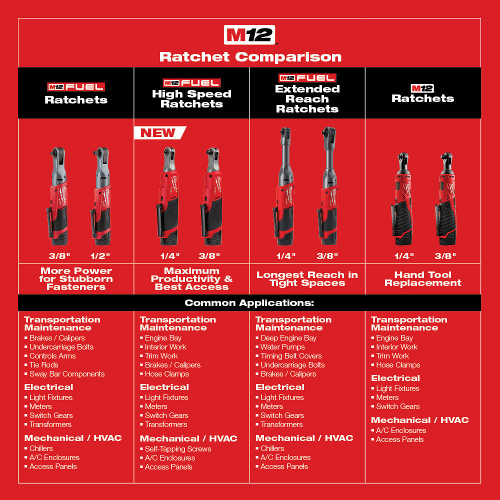 Milwaukee 2560-20 M12 FUEL Llave de carraca de alcance extendido de 3/8 pulg.